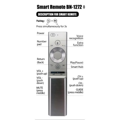 Télécommande SAMSUNG BN-1272 _ RS-441C-3